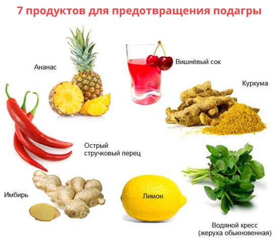 Запретные продукты и напитки при подагре