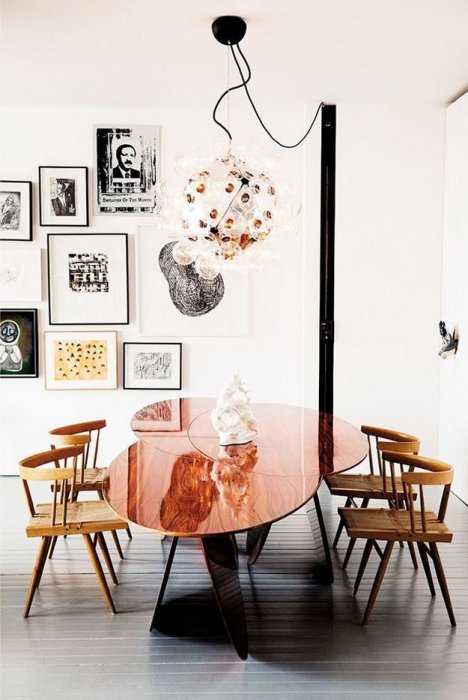 Интерьеры для знаков зодиака