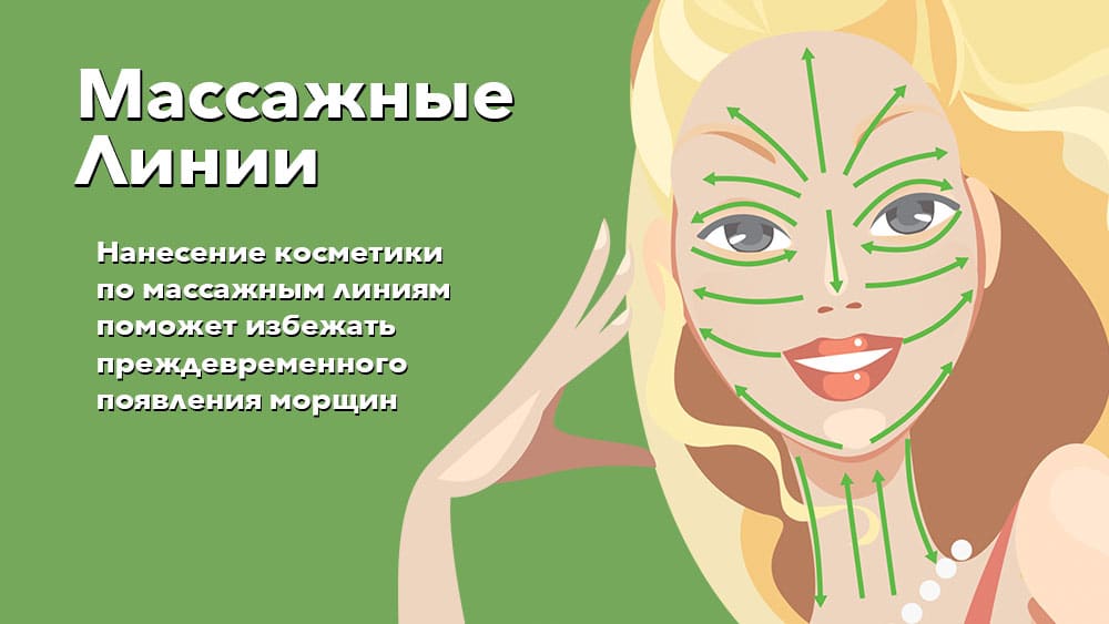 Схема массажных линий лица и шеи