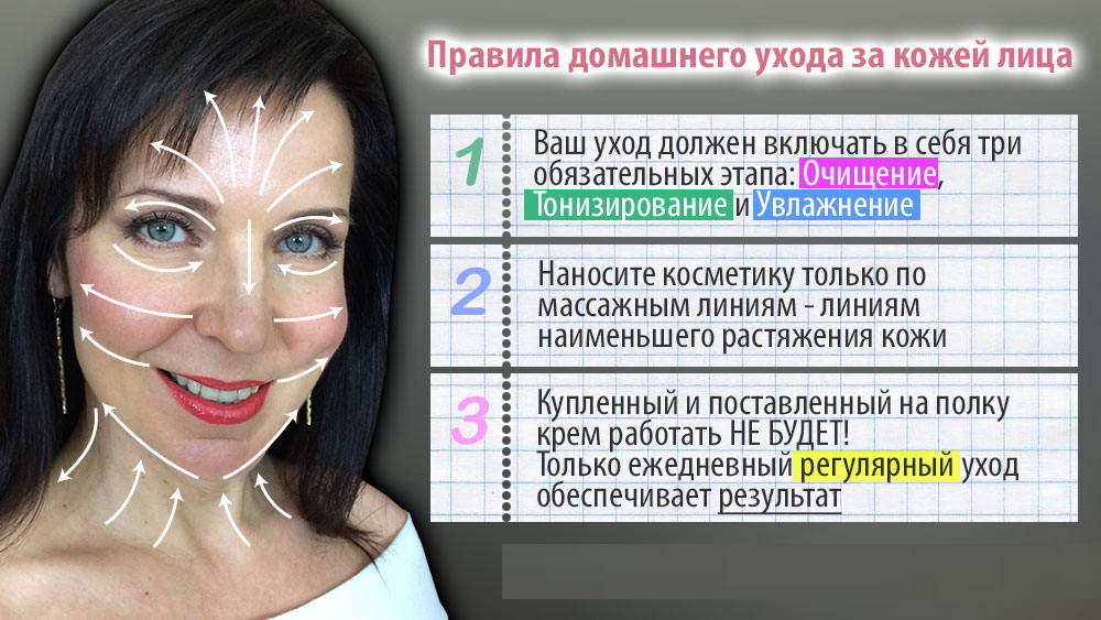 Правила домашнего ухода за кожей лица