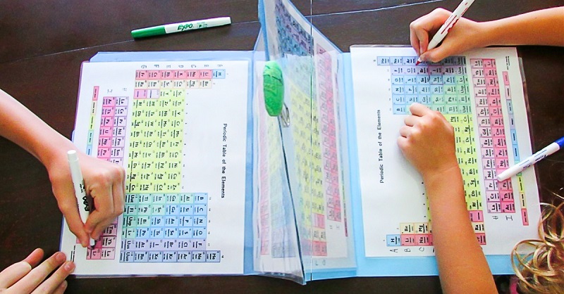 Таблица Менделеева отлично подходит для игры в морской бой