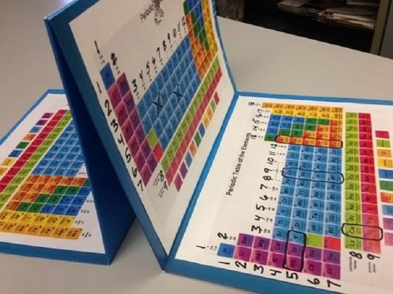 Таблица Менделеева отлично подходит для игры в морской бой