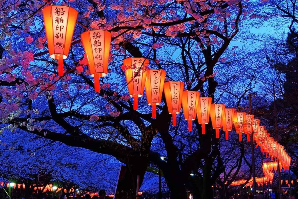 Страны по знакам зодиака: какая соответствует твоему характеру